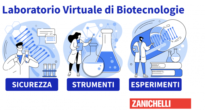 Zanichelli Chimica Organica Biochimica E Biotecnologie Biochimica, biotecnologie e scienze della Terra con elementi di chimica